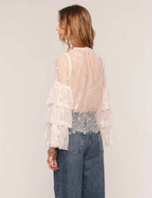 CYNTHIA BLOUSE BY HEARTLOOM SPRING 25